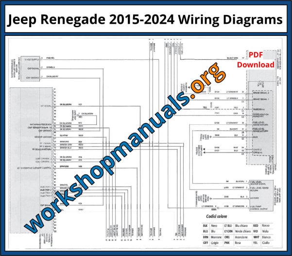 Jeep Renegade 2015-2024 Wiring Diagrams