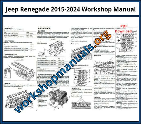 Jeep Renegade 2015-2024 Workshop Manual