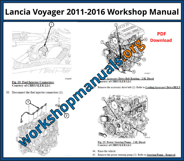 Lancia Voyager 2011-2016 Workshop Manual