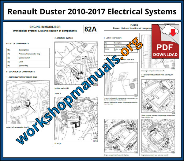 RENAULT DUSTER 2017 MANUAL PDF visual data 2