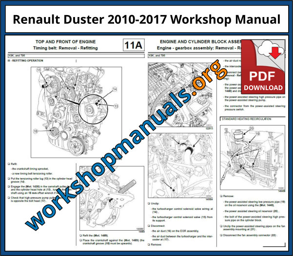 RENAULT DUSTER 2017 MANUAL PDF intelligence overview