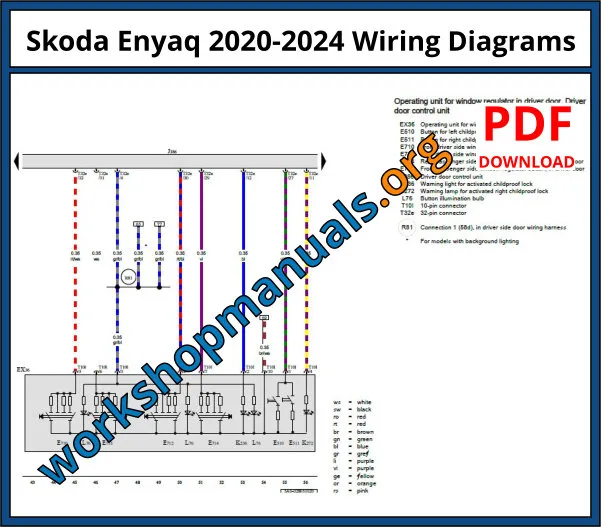 Skoda Enyaq 2020-2024 Wiring Diagrams