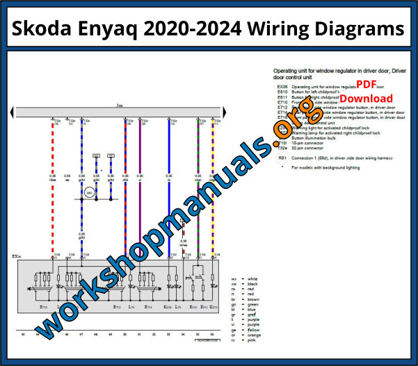 Skoda Enyaq 2020-2024 Wiring Diagrams