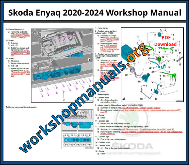 Skoda Enyaq 2020-2024 Workshop Manual