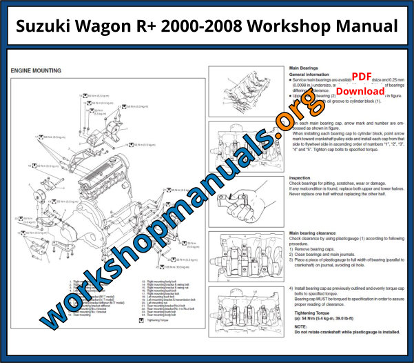 Suzuki Wagon R Workshop Repair Manual Download Pdf