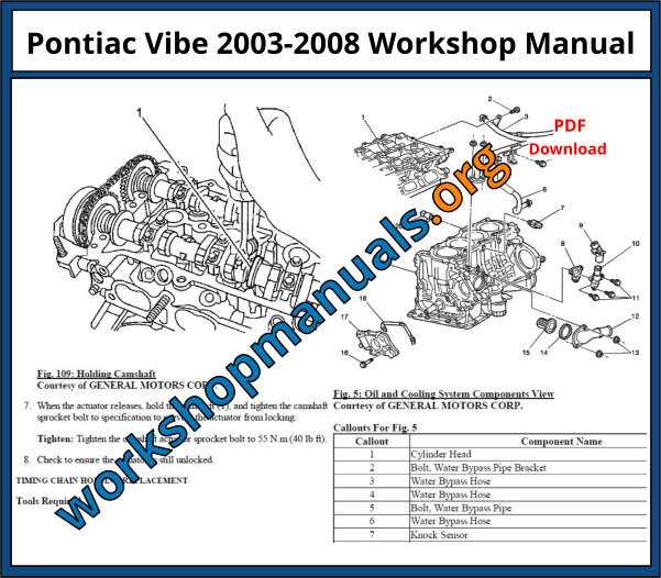 Pontiac Vibe 20032008 Repair Manual Download PDF