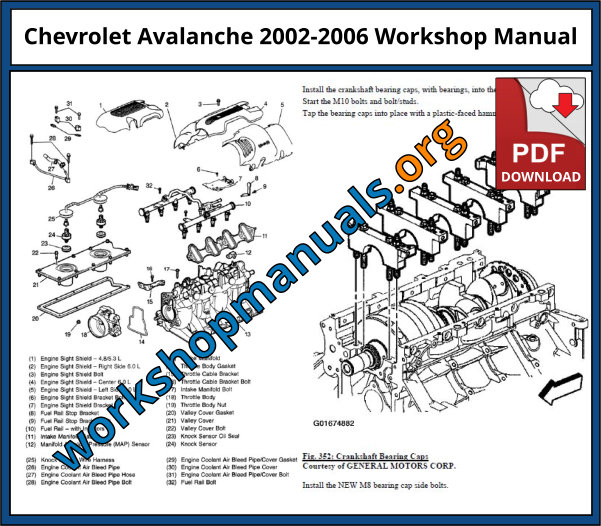 2003 CHEVY AVALANCHE REPAIR MANUAL PDF FREE DOWNLOAD visual data 3