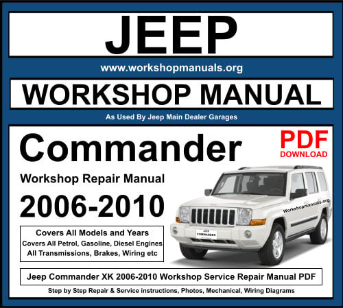 Jeep Commander 2006-2010 Workshop Repair Manual Download PDF