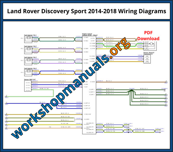 Land Rover Discovery Sport 2014-2018 Workshop Repair Manual Download PDF
