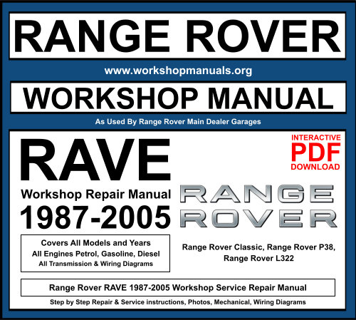 Range Rover RAVE 1987-2005 Workshop Manual Download PDF