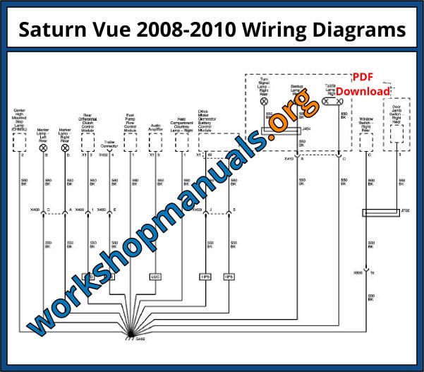 Saturn vue 2008 2010 workshop repair manual download pdf