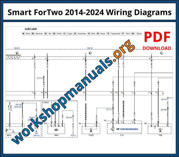 Smart ForTwo Wiring Diagrams PDF 2014-2024
