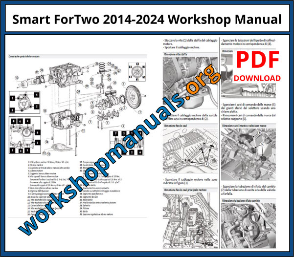 Smart ForTwo Workshop Manual PDF 2014-2024