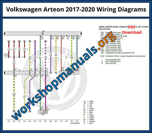 Volkswagen Arteon 2017-2020 Wiring Diagrams