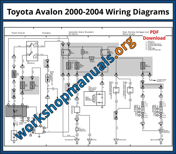 Toyota Avalon 20002004 Repair Manual Download PDF