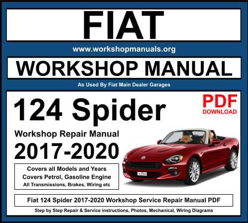 Fiat 124 Spider Workshop Repair Manual Download PDF