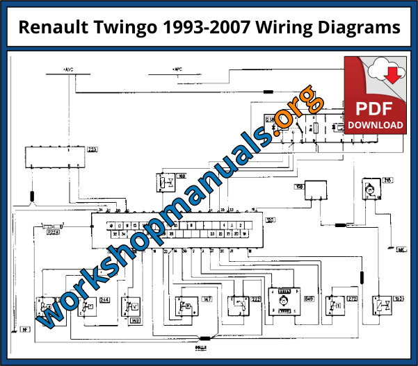 Renault Twingo visual data 4