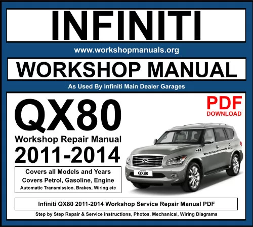 Infiniti QX80 2011-2014 Workshop Repair Manual Download PDF