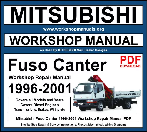 Mitsubishi Fuso Canter 1996-2001 Workshop Repair Manual Download PDF