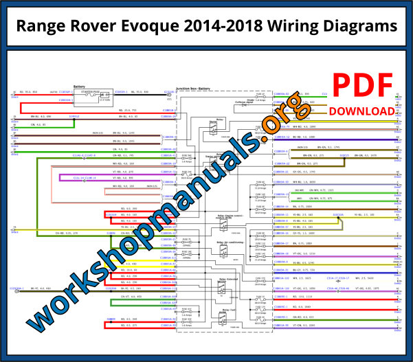 Range Rover Evoque 2014 2018 Workshop Repair Manual Download Pdf