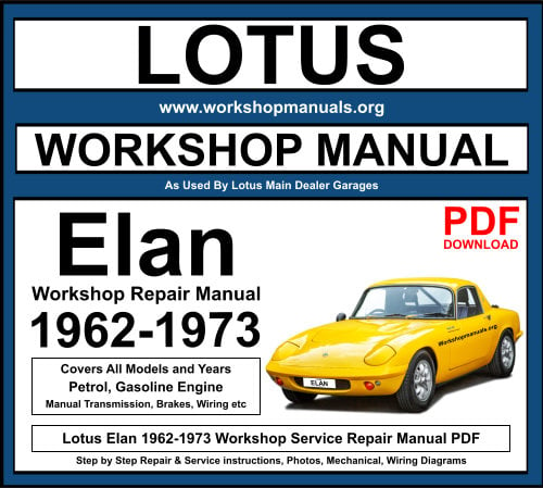 Lotus Elan PDF Workshop Repair Manual 1962-1973 Download