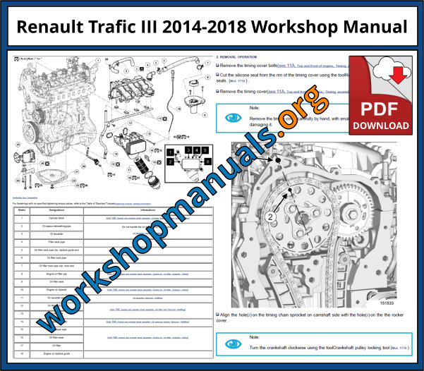 Renault visual data 4
